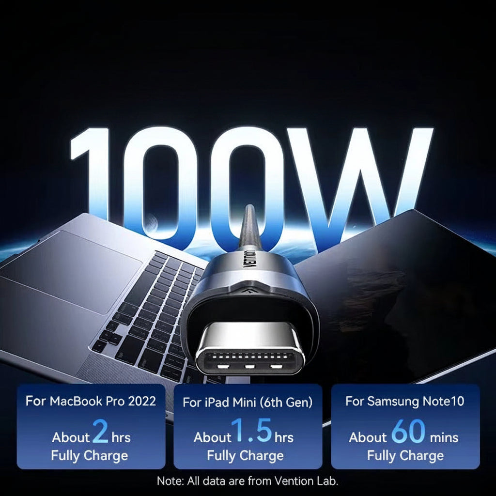 USB-C Datenkabel 100W 4K 60Hz – PD Schnellladen
